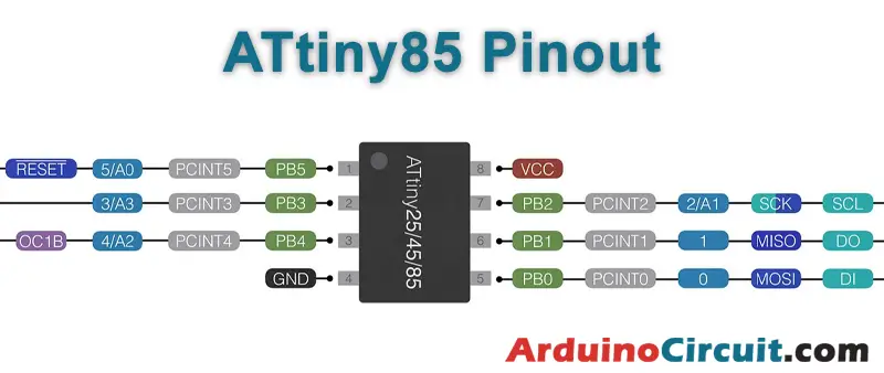How to program ATtiny85 with Arduino UNO step by step